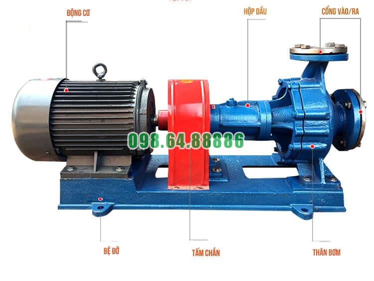 Bơm ly tâm chịu nhiệt RY125-80-160 160m3/h, 50m, 22kW, 2900 vòng/phút